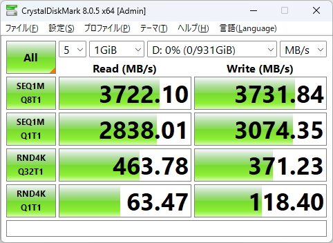 USB4接続時のCrystalDiskMark実行結果。リード・ライトともに最大3.7GB/sを実現した