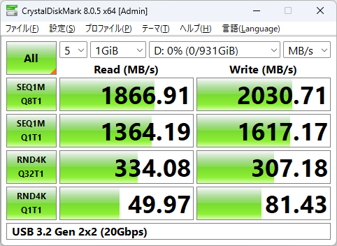 USB 3.2 Gen 2x2(20Gbps)接続