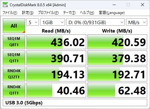 USB 3.2 Gen 1(5Gbps)接続