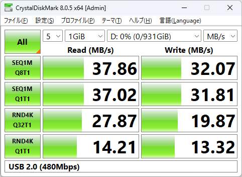 USB 2.0(480Mbps)接続