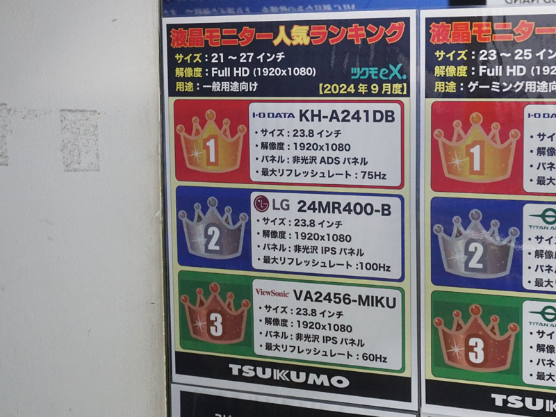 21～27インチフルHD/一般用途向けモデルのランキング