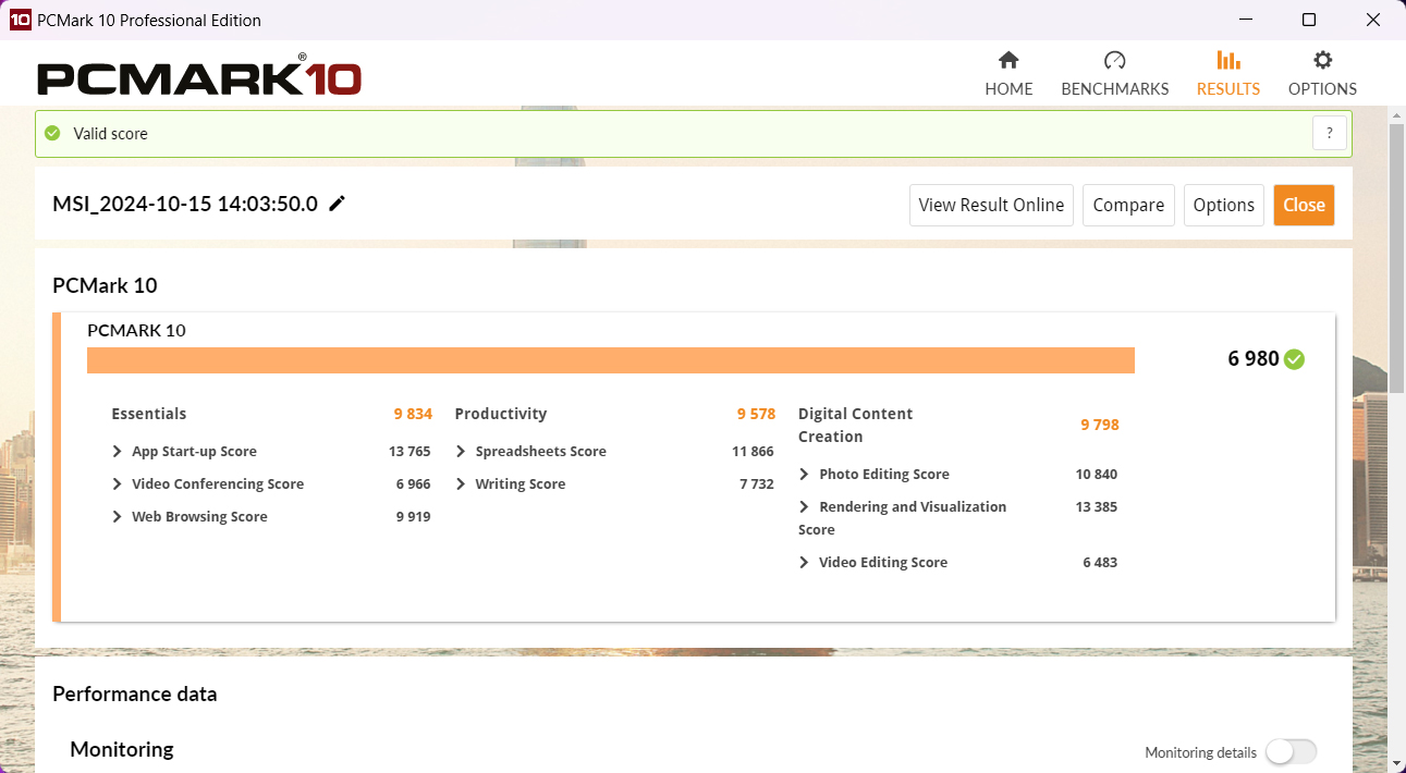 PCMark 10 Standardの結果
