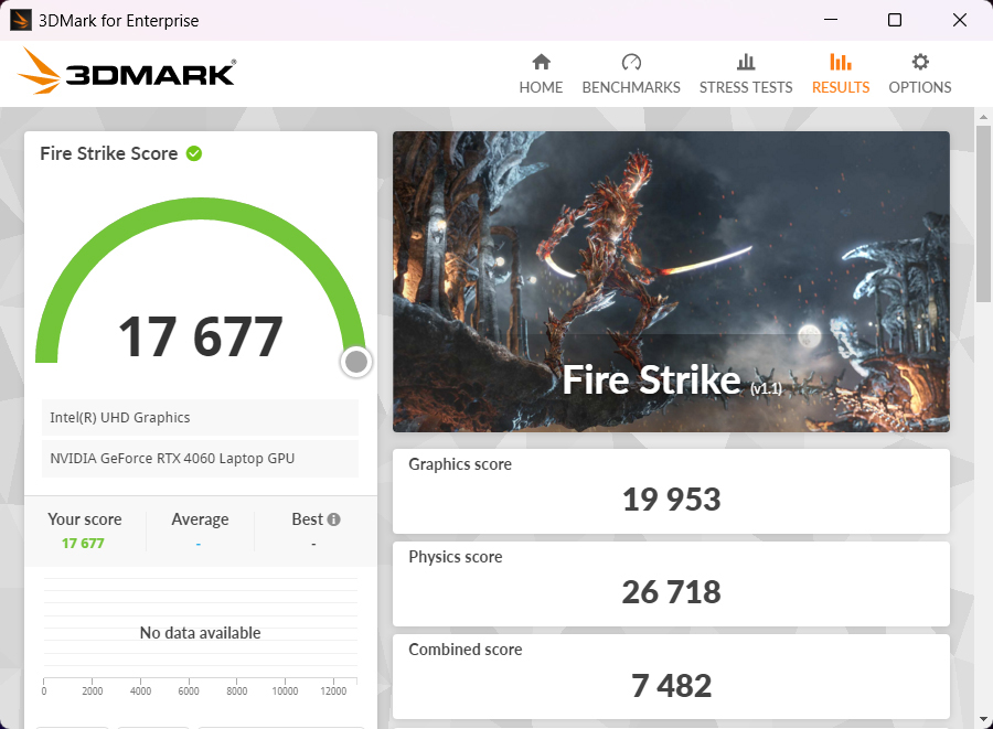 3DMark Fire Strikeの結果