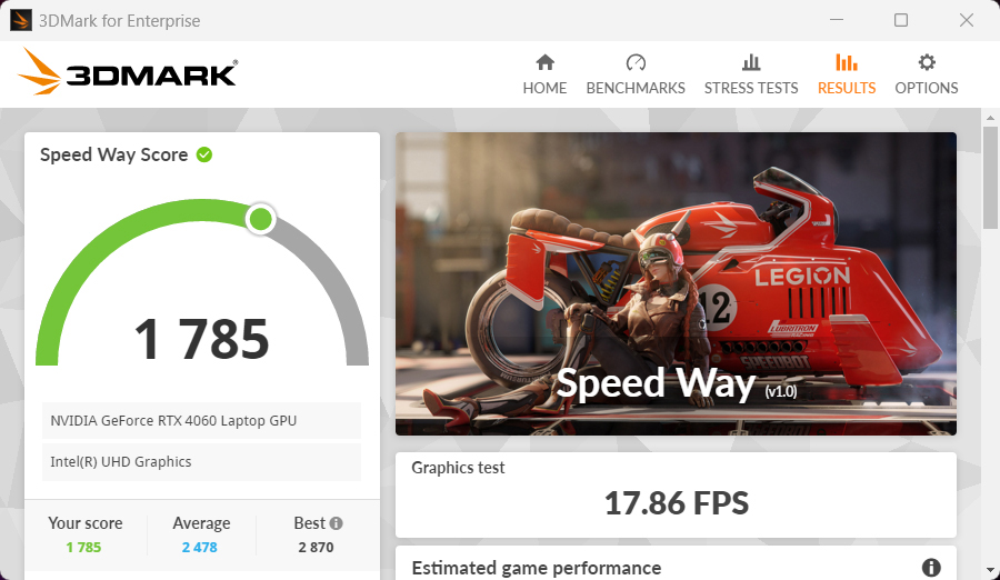 3DMark Speed Wayの結果