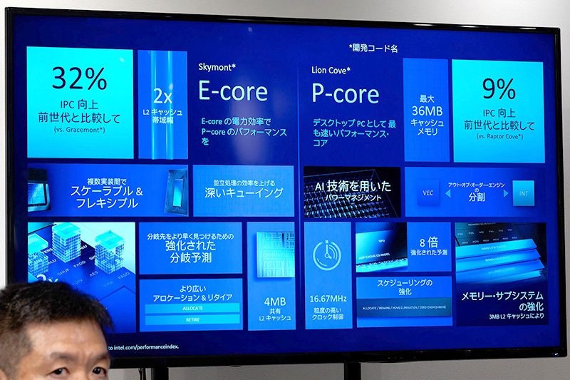 IPC性能はE-Coreが32％向上。「今の時代に至ってもIPCをこの割合で向上できるのはすごいこと」と自賛した