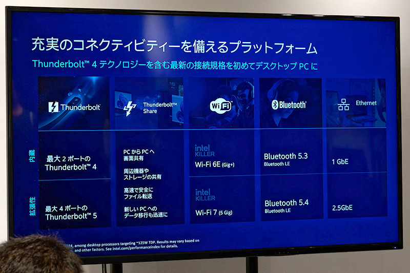 インターフェイルやネットワーク周りの強化点も紹介