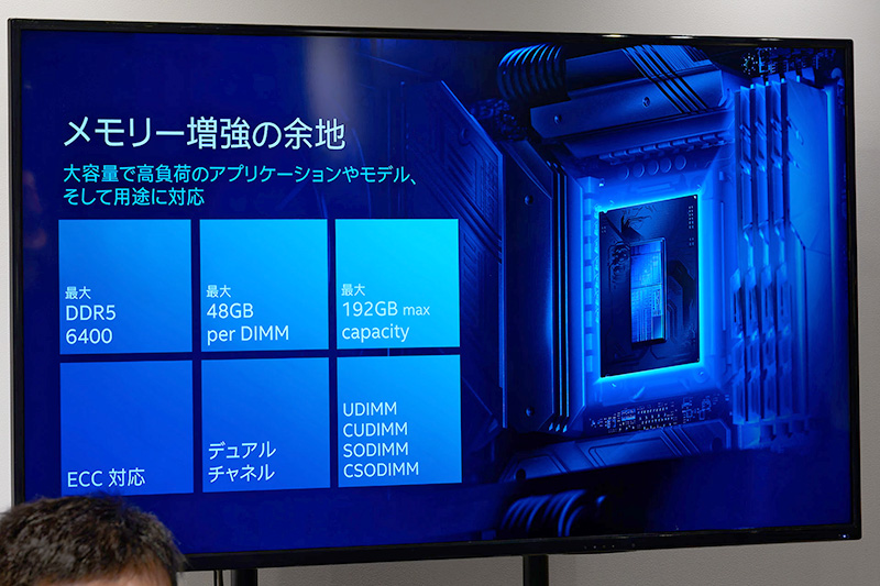 新たにCUDIMMをサポートし、高クロック・広帯域のメモリを安定動作可能に