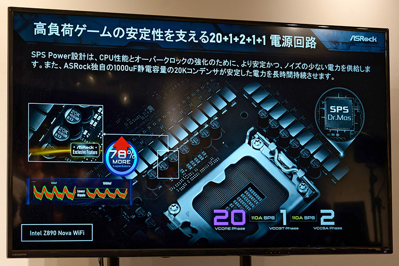 静電容量の大きなコンデンサを採用して搭載数を減らし、寿命を延ばした