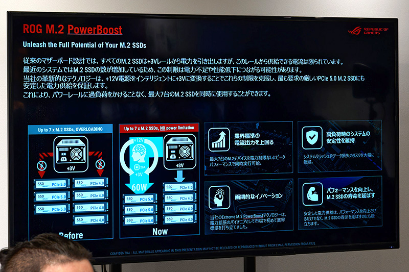 独自の電力供給方法で最大7つのM.2 SSDをピークパフォーマンスで扱える