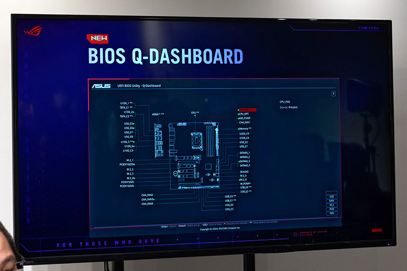 BIOS画面でマザーボードのポートの使用状況などをグラフィカルに把握できるようにするダッシュボード機能