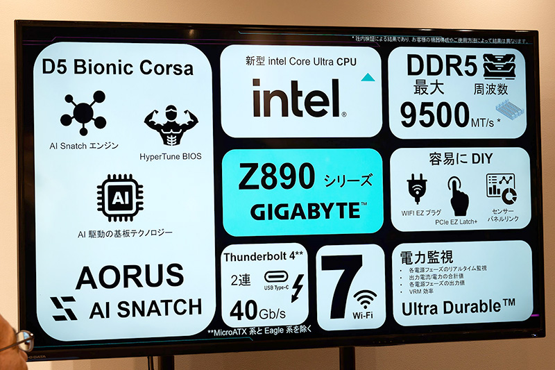 ギガバイトのZ890マザーボードにおけるポイント