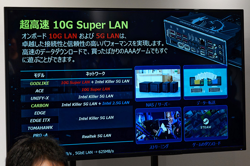 少なくとも5GbpsのLANポートを装備、上位モデルは10Gbps