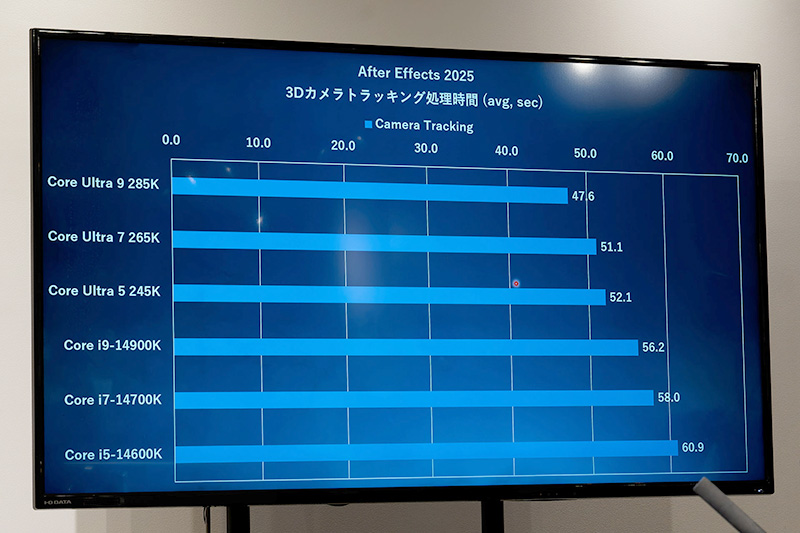 After Effects 2025によるテスト