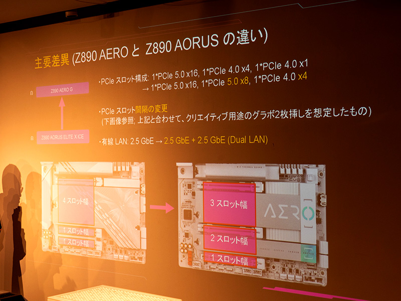 現行の「AERO」とゲーミングモデル「AORUS」の違い。AEROではエンコード処理用のGPU2枚差しを意識した配置になっている
