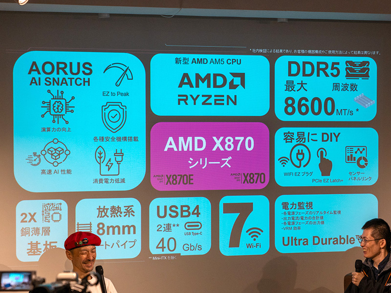 GIGABYTE製マザーボードの特徴のひとつ「AORUS AI Snatch」について解説した