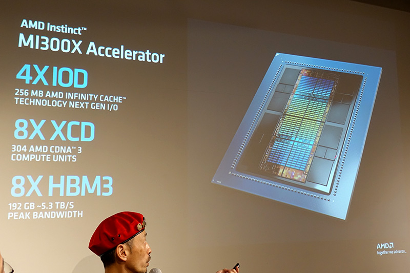 ちなみにInstinct MI300X×8とEPYC 9684X×2、2TBメモリを搭載したAI向けサーバーの国内参考価格は7,000万円ほどだそう
