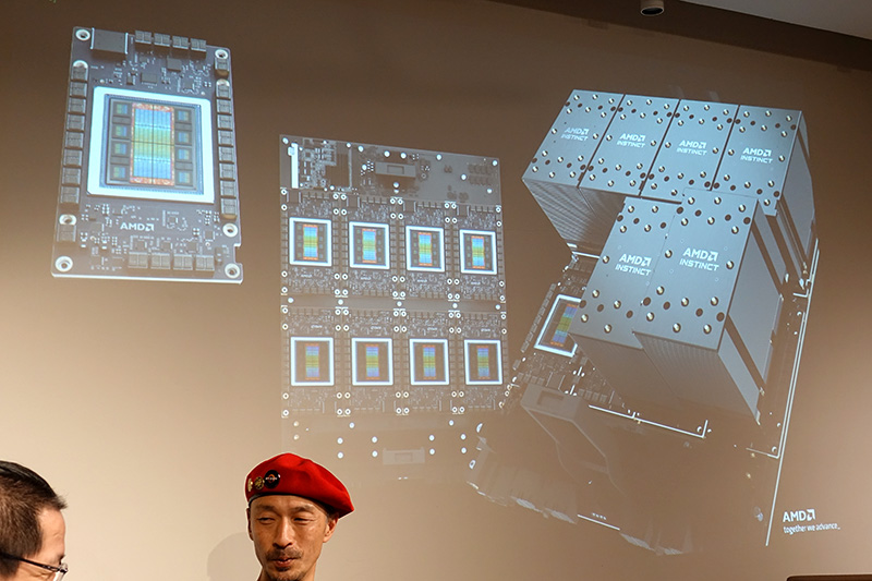 ちなみにInstinct MI300X×8とEPYC 9684X×2、2TBメモリを搭載したAI向けサーバーの国内参考価格は7,000万円ほどだそう
