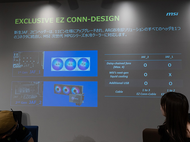 ARGB冷却パーツのヘッダを1つのコネクタに統合