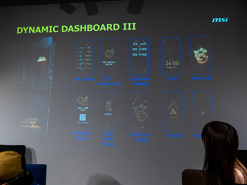 各種情報をマザーボード上でリッチに表示できる「Dynamic Dashboard III」。こちらもGODLIKE専用
