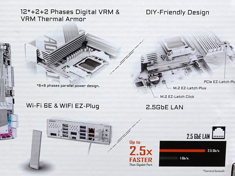 「B850 AORUS ELITE WIFI7 ICE」