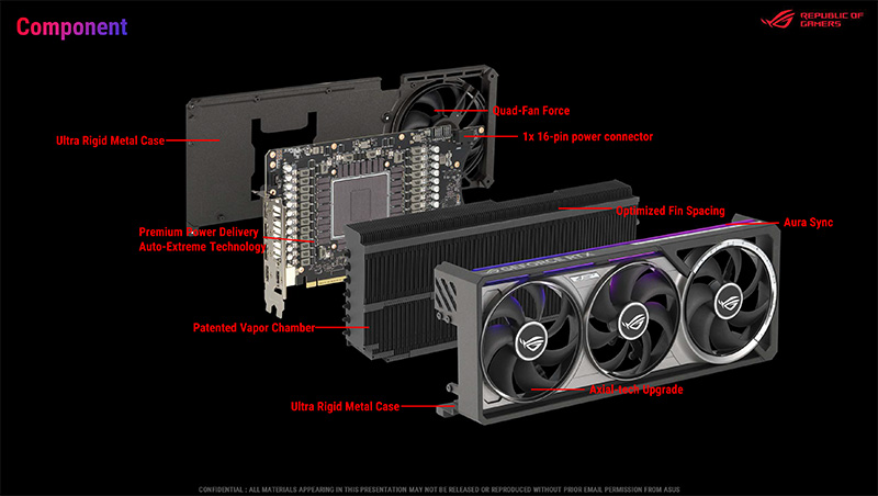 600Wフルロード時でもコア温度を71℃に抑える冷却性能