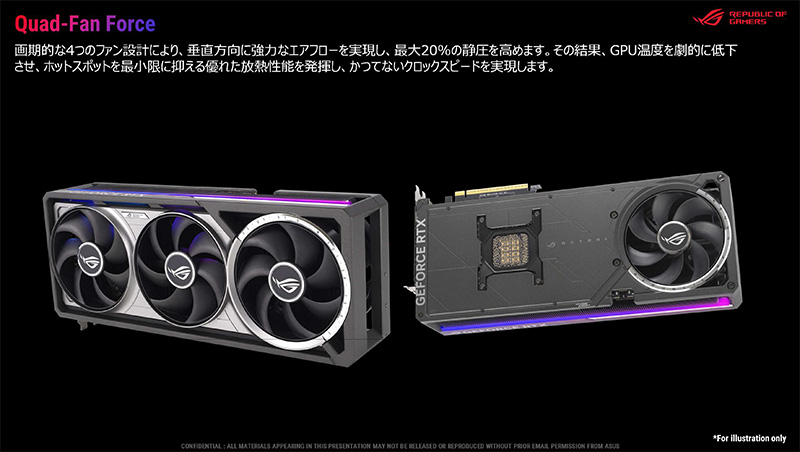 600Wフルロード時でもコア温度を71℃に抑える冷却性能