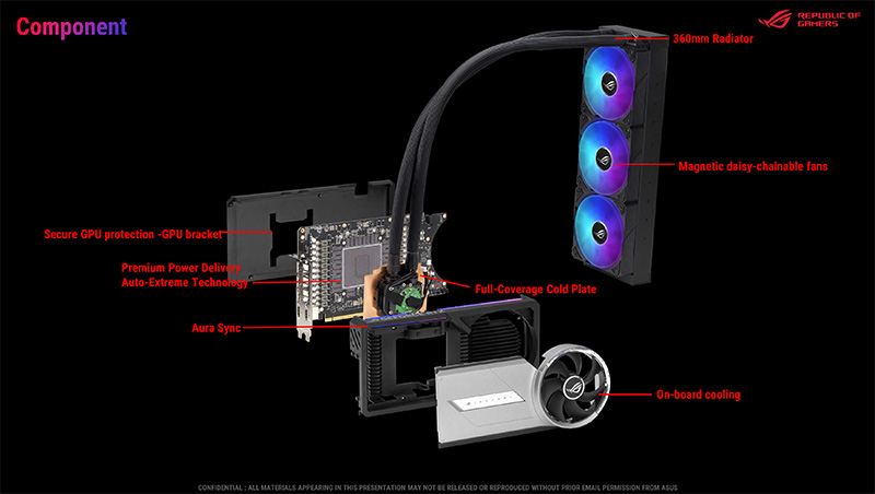 空冷モデルよりもさらに高い冷却性能を実現