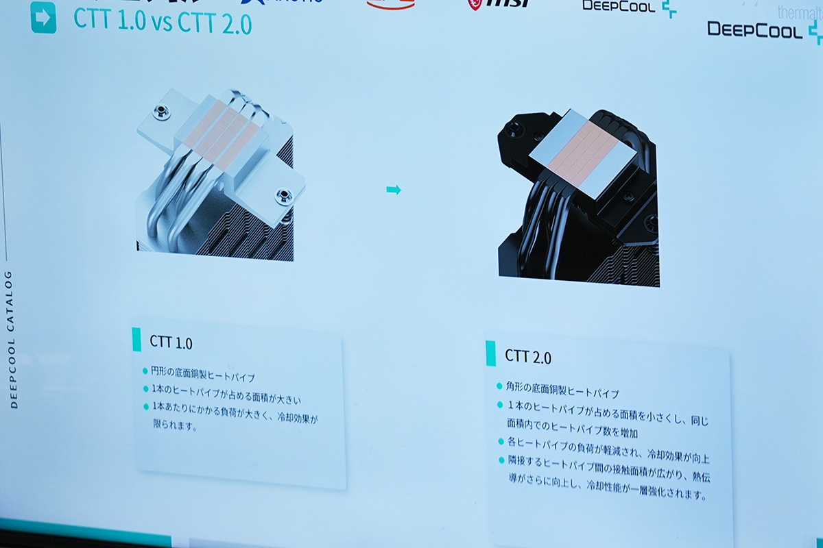接地面が一部クーラーで採用されているCTT 2.0に変更されたモデルで、発売時期は検討中とのこと