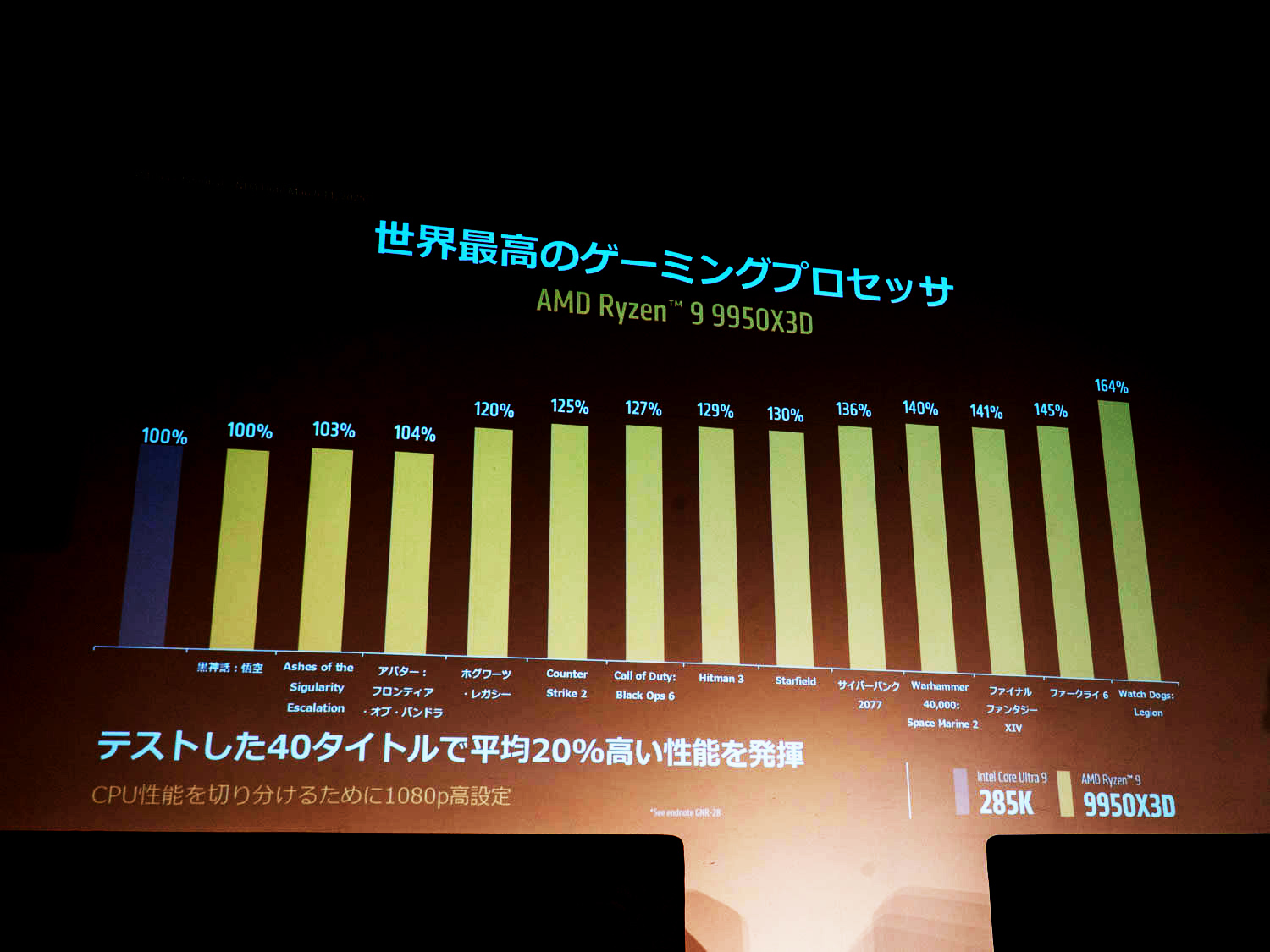 Core Ultra 9 285Kとの比較