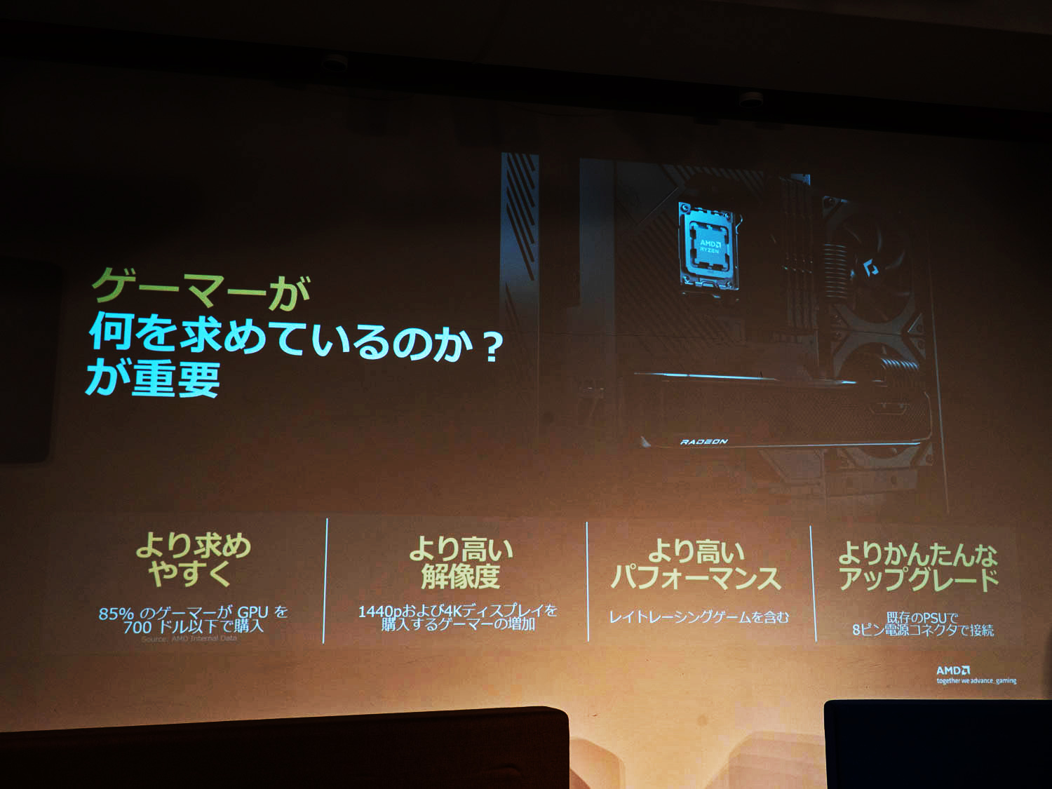 ゲーマーがRadeonに求めているもの