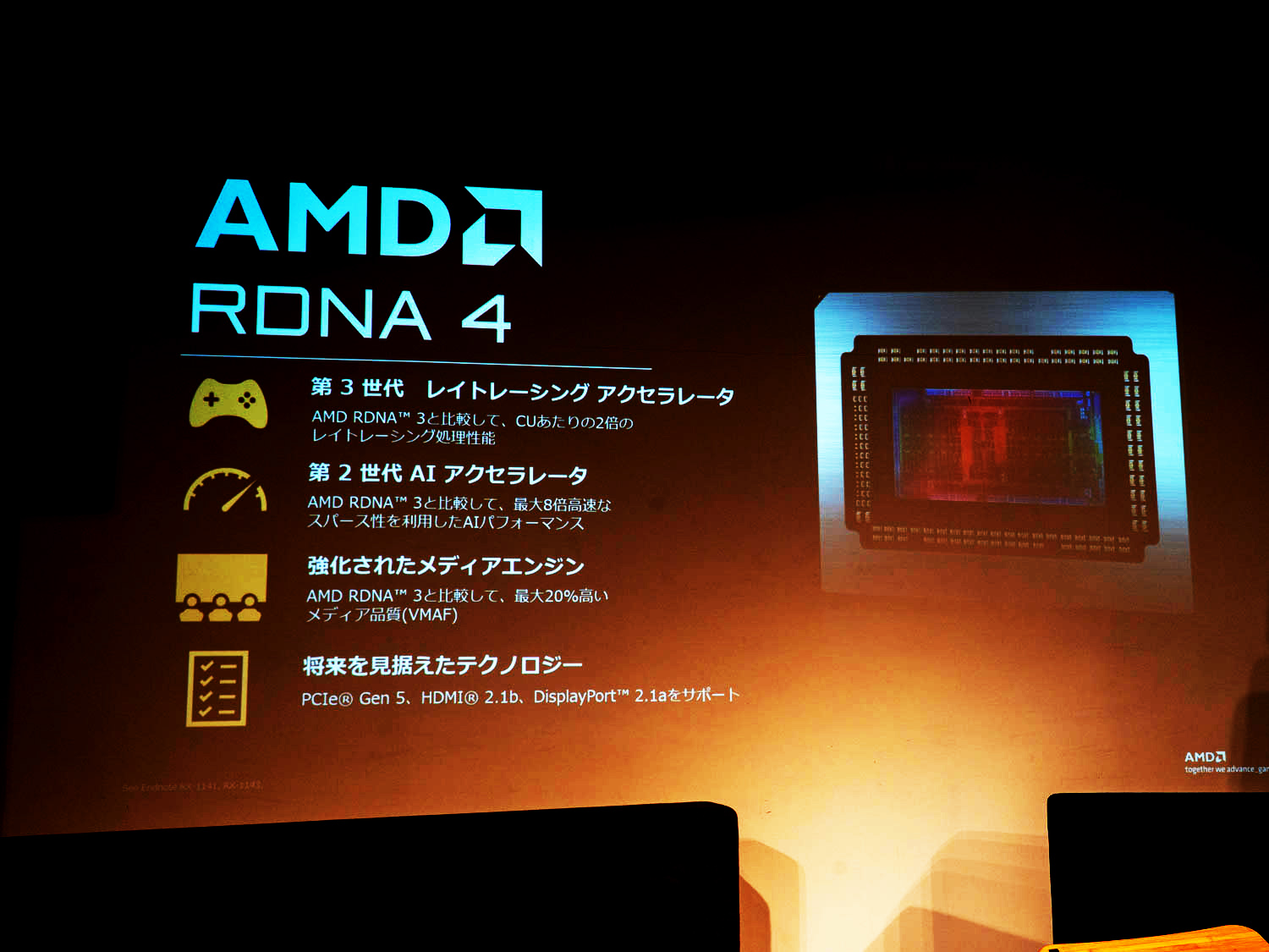 レイトレーシング性能やAI性能を向上