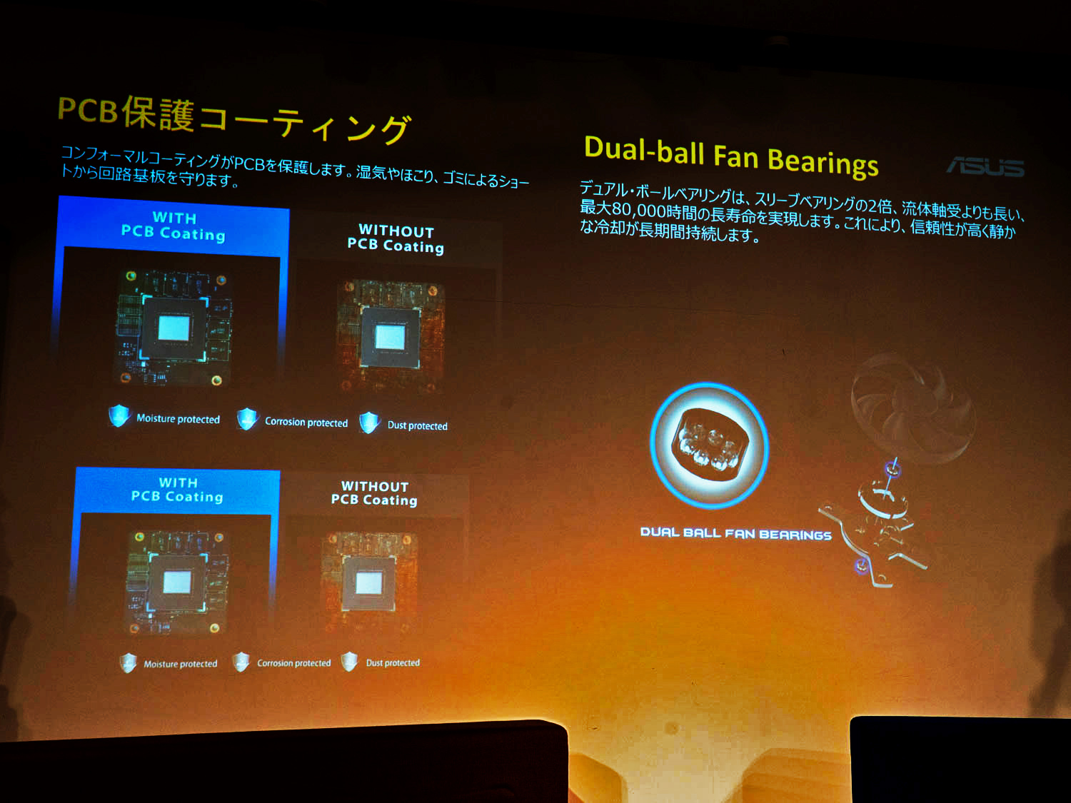 PCBのコーティングを一新