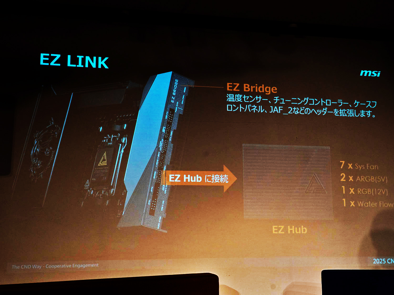 背面に端子を集めたEZ LINK