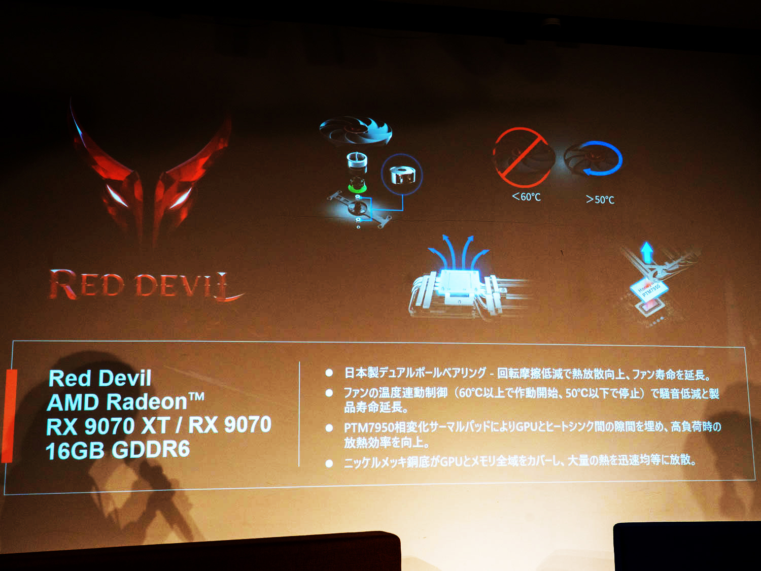 相変化サーマルパッドを採用