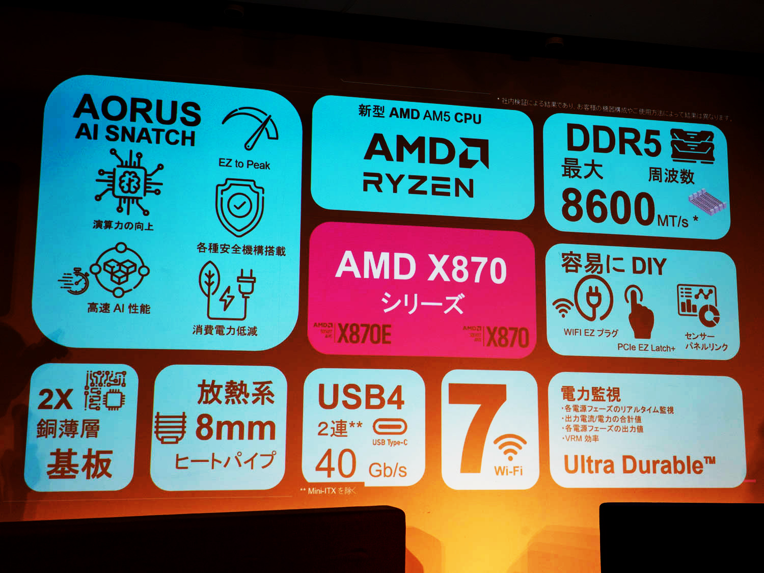 AI機能を中心としたAORUSの特徴