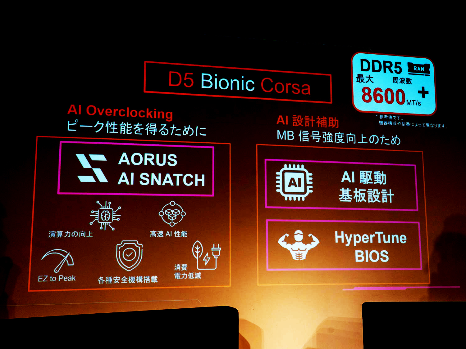 AI機能とAIアシストによる製品設計方針