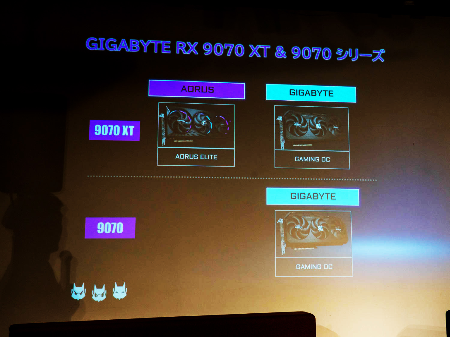 GIGABYTEのRadeonラインナップは3機種
