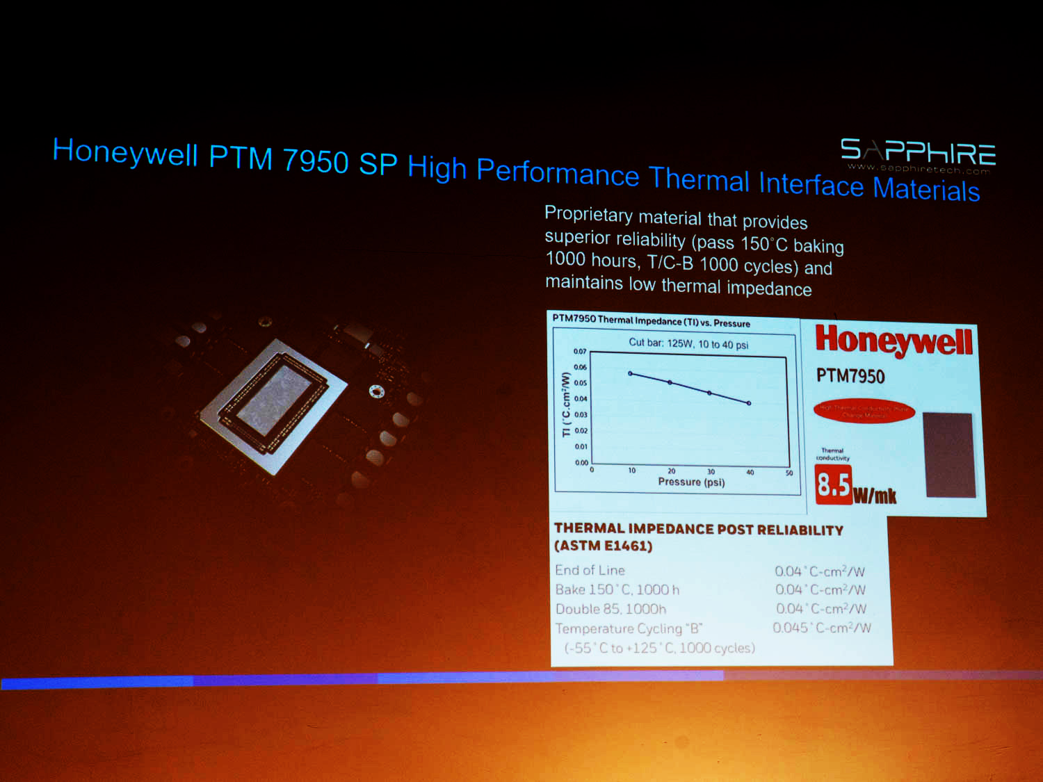 高性能なサーマルグリスを採用