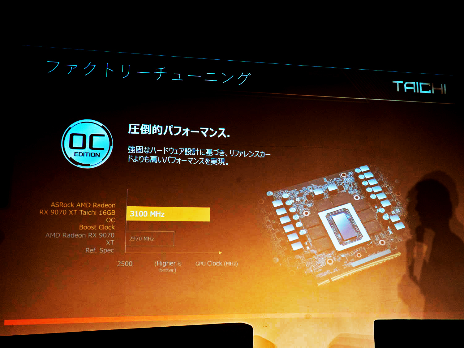 OC耐性の高さをアピール