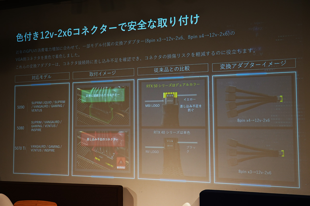 電源コネクタ差し込み時のミスを予防するセパレートカラーの16ピンコネクタ変換ケーブル