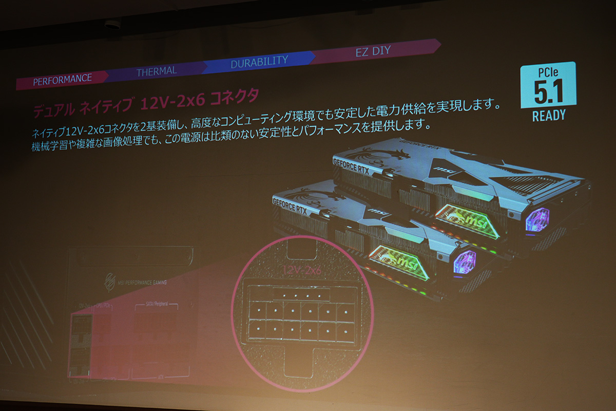 16ピン×2基を備えるモデルは、GeForce RTX 5080×2基まで対応可能とのこと。GeForce RTX 5090×2基は容量オーバーのため非対応。