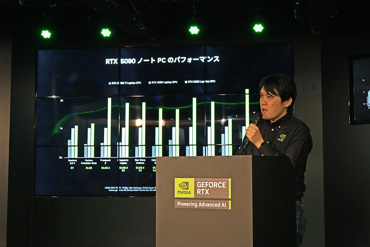 GeForce RTX 50シリーズに関してのプレゼンテーションも行われた