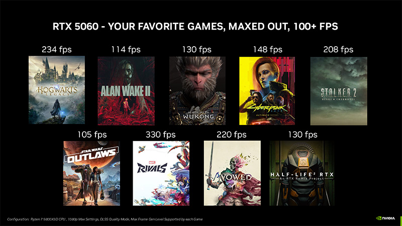 GeForce RTX 5060のゲーム性能