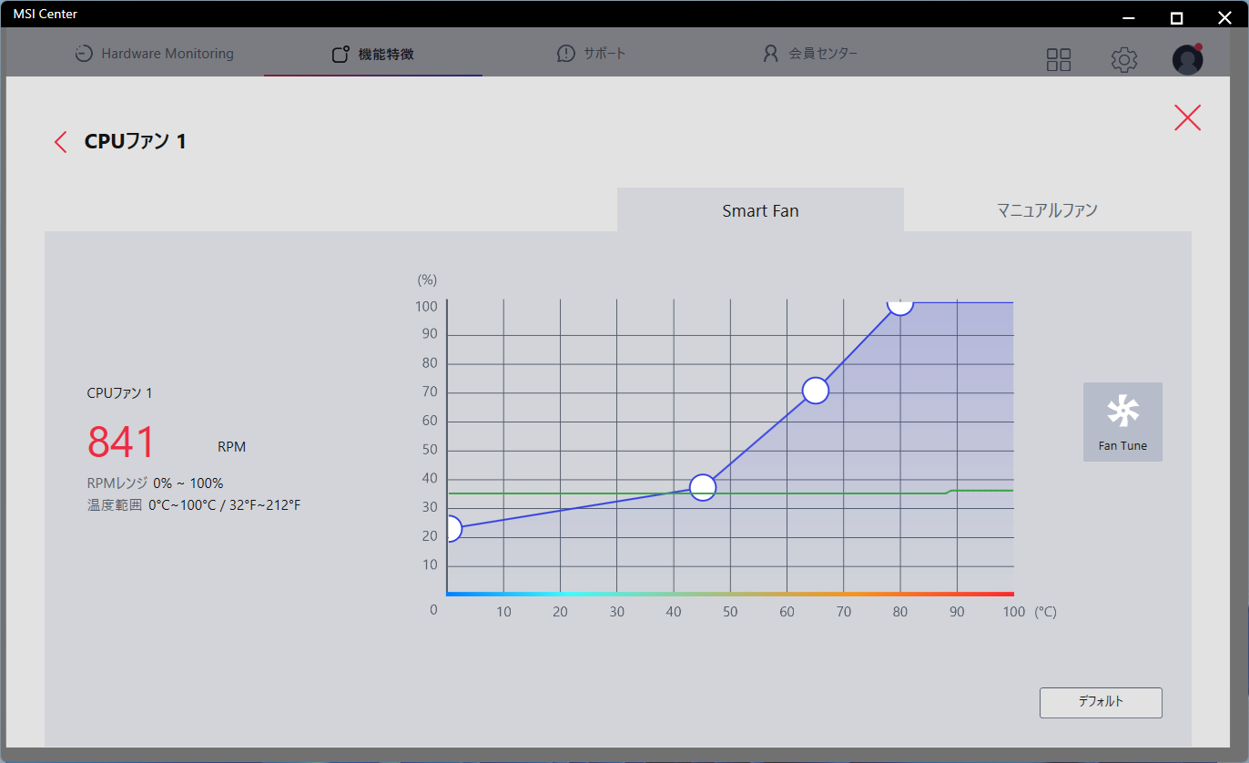 ファン回転数の制御やLED発光の設定などを行いましょう