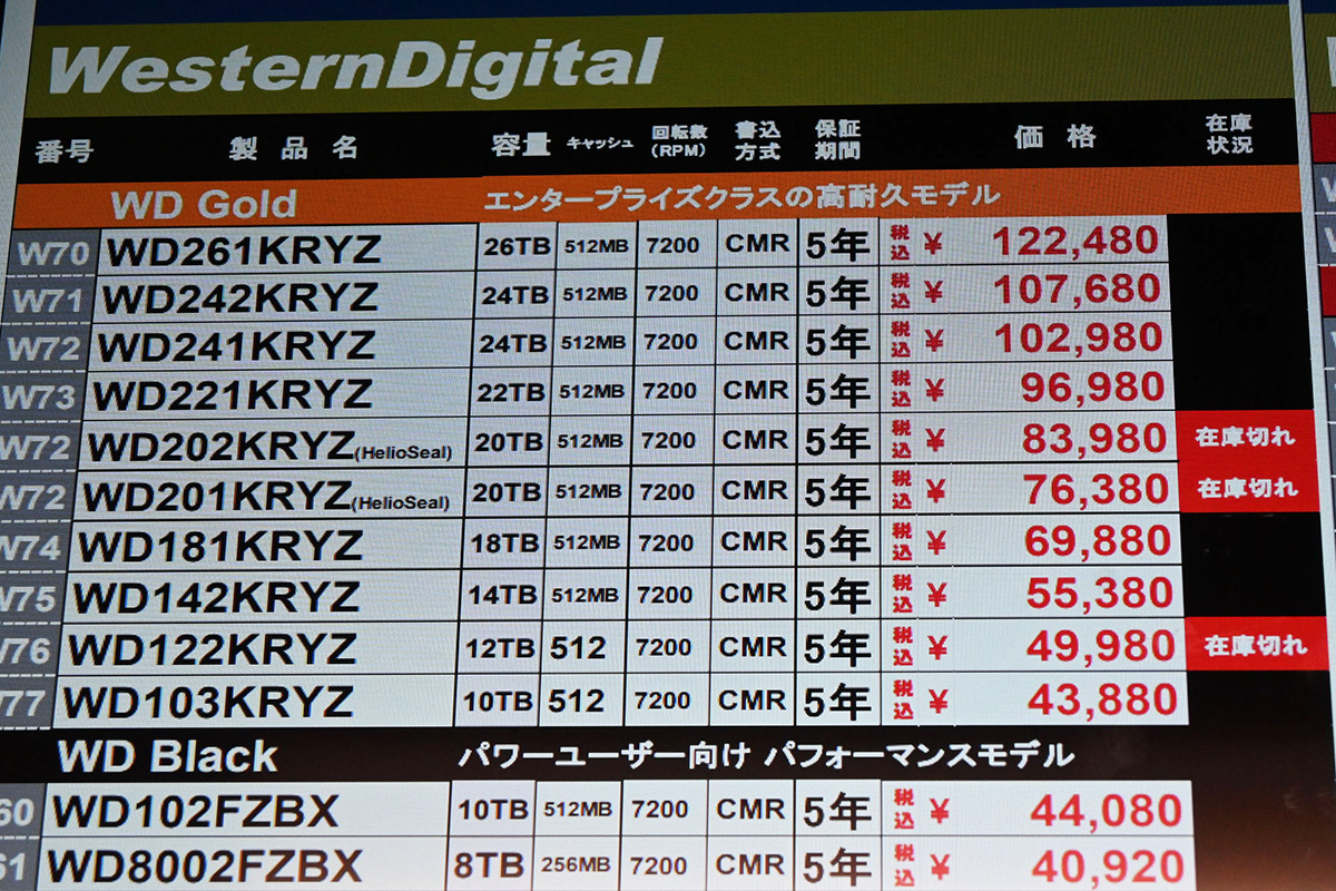 Western Digital「WD Gold」の店頭価格表(5月10日撮影)