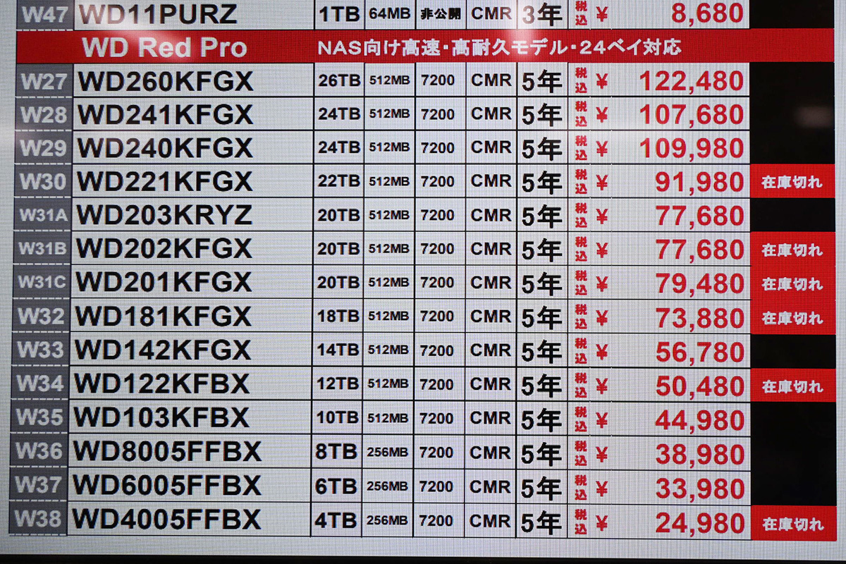 Western Digital「WD Red Pro」の店頭価格表(5月10日撮影)