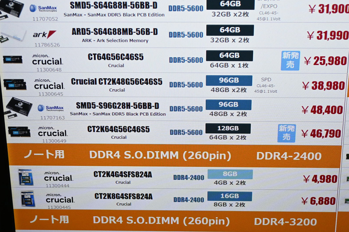 SO-DIMM「DDR5-5600」64GB×2枚組が46,790円(4月26日撮影)