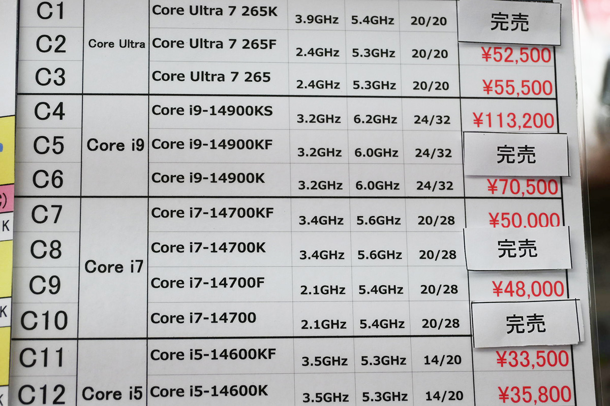 「Core i9-14900K」が70,500円など(5月10日撮影)