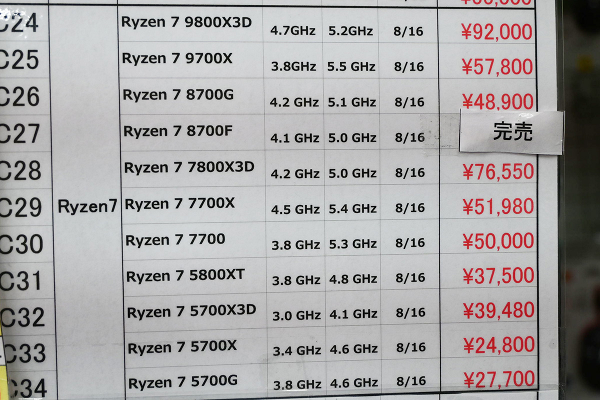 Ryzen 7の店頭価格表(5月10日撮影)