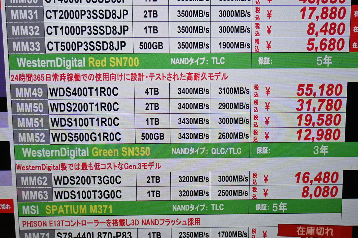NAS向けWestern Digital(Sandisk)「WD Red SN700」の価格表、4TBモデルの総書き込み容量(耐久性)は5,100TBW(5月10日撮影)